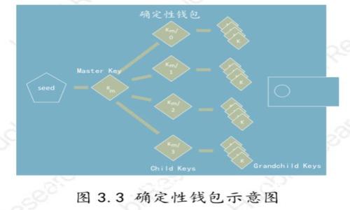 : 如何顺利注册并登录B特派？详细指南与常见问题解答