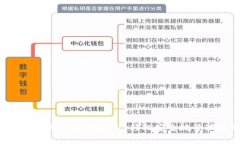 bitpapp官方下载最新版安卓